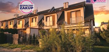 Funkcjonalny skrajny szereg - juszkowo