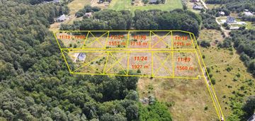 Grunty z mpzp pawłowo skockie