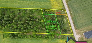 Budowlana z podłączonym prądem - szkolna ugniewo