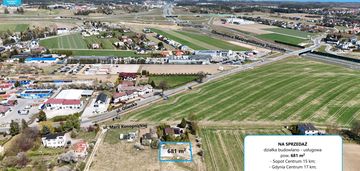 Działka 681 m² | dom i działalność | chwaszczyno