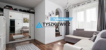 2 pokoje z garderobą, szybkie wydanie.