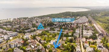 Atrakcyjna działka inwestycyjna w orłowie
