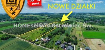 Piękne działki na sprzdaż ul.dąbrówki ostrowiec
