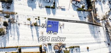 Widokowa działka budowlana 654 m² nowy targ