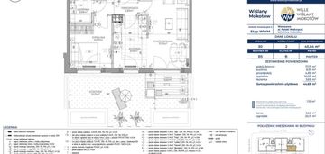 Wille wiślany mokotów | 45m2 z ogródkiem |
