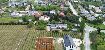 Działka budowlana 600m2 w centrum skierniewic