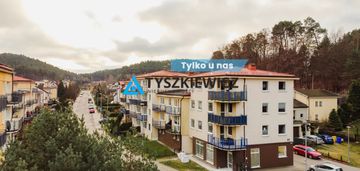 Mieszkanie gdynia demptowo