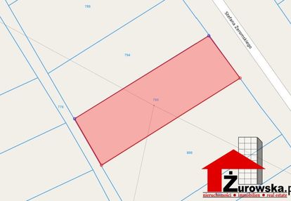 Działka budowlana ujazd