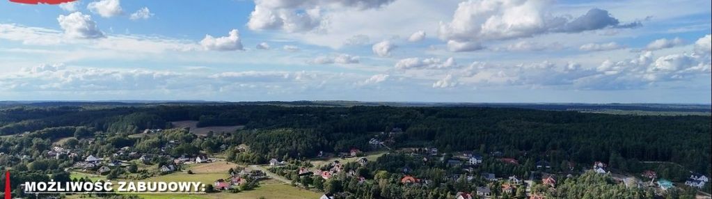 Malownicza, płaska, uzbrojona działka- koleczkowo!