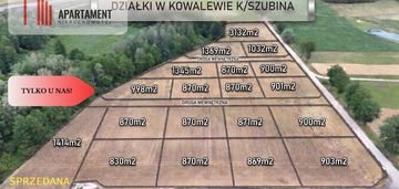 *działki 830- 3132m2  kowalewo szubin ściana lasu