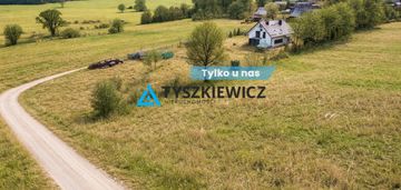 Działka szemudzka huta 2001 m2