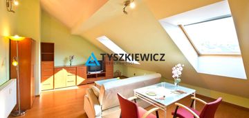 Dwa mieszkania inwestycyjne - siedlce