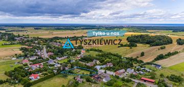 Działka pod agroturystykę – naćmierz, 2200 m², tyl