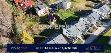 Bielsko-biała ul. wierchowa