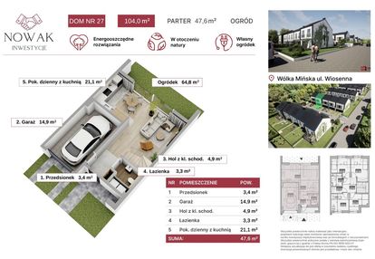 Wiosenny zakątek | 3 etap | dom nr 27