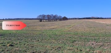 Działki mieszkaniowo- usługowe