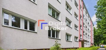 ⭐️2 pok⭐️blisko politechniki⭐️rozkład⭐️do remontu