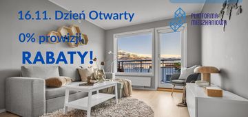 Inwestycja/do zamieszkania/wyspa spichrzów 5minut