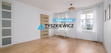 Marzysz o sopocie? oto jego kwintesencja :)