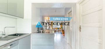 Wyjątkowa oferta domu bliźniaczego .