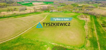 Nowe działki budowlane w miejscowości nowe huty