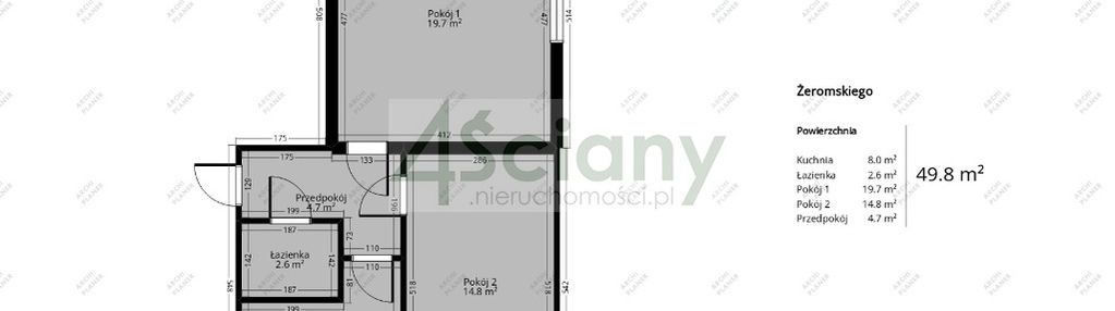 2 pokoje na starych bielanach