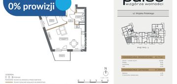 Poczuj "pulse" miasta, wzgórze wolności-0%prowizji