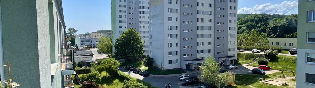 Mieszkanie pod najem, doskonale zlokalizowane