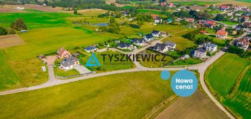 Atrakcyjna działka budowlana w skorzewie!