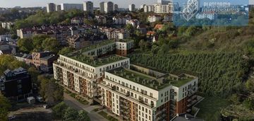 Mieszkanie blisko centrum