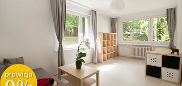 Pkm 7 min, uniwersytet 10 min ,las, 2 pok, strzyża