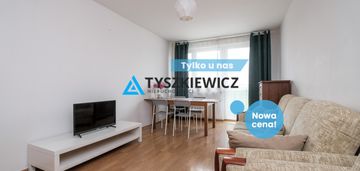 Brzeźno 500m do plaży