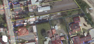 Duża działka 2051m² z zabudową |centrum rokietnicy