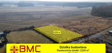 Działka budowlana koszęcin 1239