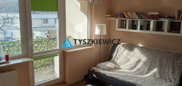3 pokoje blisko skm - oliwa