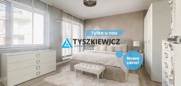 Elegancja i przestrzeń i altoria i pełny pakiet