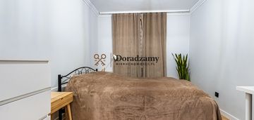 2 pokoje centrum po remoncie