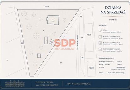Działka z zabytkowym parkiem w udaninie