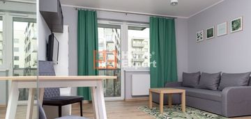 Okolice ul. borowskiej