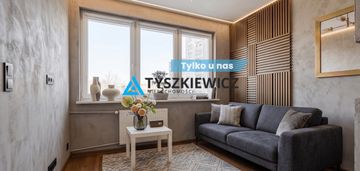 Gdynia  redłowo - mieszkanie 3 pokojowe