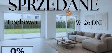 Nowy dom od dewelopera | twoje marzenie