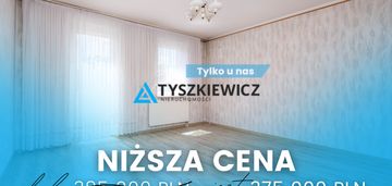 Dwustronne mieszkanie z osobną kuchnią