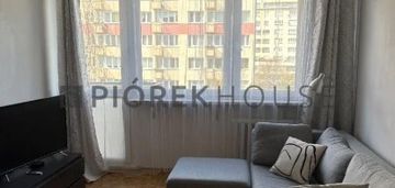 2-pokojowe mieszkanie na mokotowie