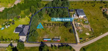 Działka obok lasu w dolinie słupi 7000m2