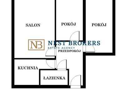 Mieszkanie przy wiśle nowa cena