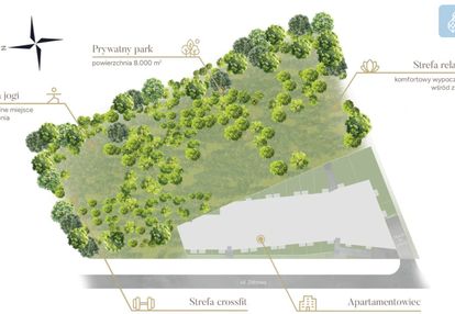 ✅odbiór 2026 ✅ architekt - projekt koncepcyjny