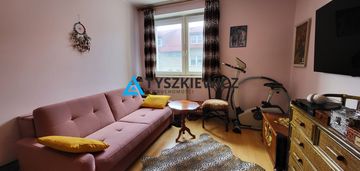 Gdynia ul. jantarowa 2 pokoje 49,30 m2