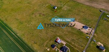 Działka blisko morza i lasu o jakiej marzyłeś