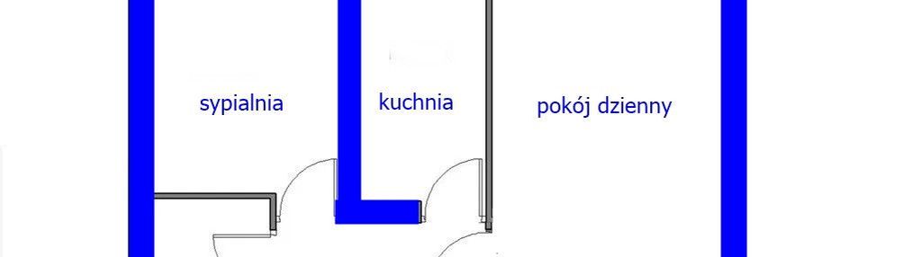 Dwa pokoje z kuchnią, blisko metra kondratowicza