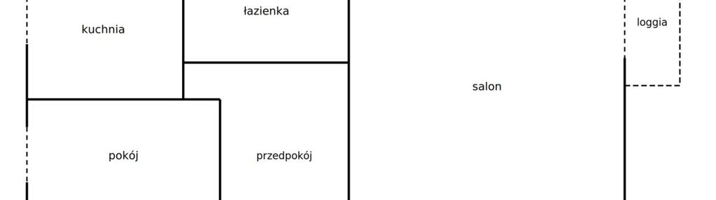 Przestronne 2/3 pokoje, obok metra